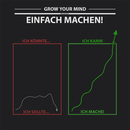 motivationsbild-wandbild-kaufen-mindset-erfolg-GROW-YOUR-MIND-vorschaubild-Einfach-machen-themotivation.de