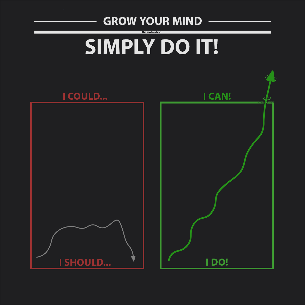 motivationsbild-wandbild-kaufen-mindset-erfolg-GROW-YOUR-MIND-vorschaubild-Simply-Do-It-themotivation.de
